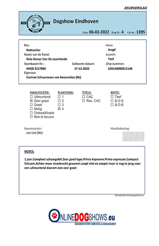 keur rapport van Nanuc v.d. Leemlande